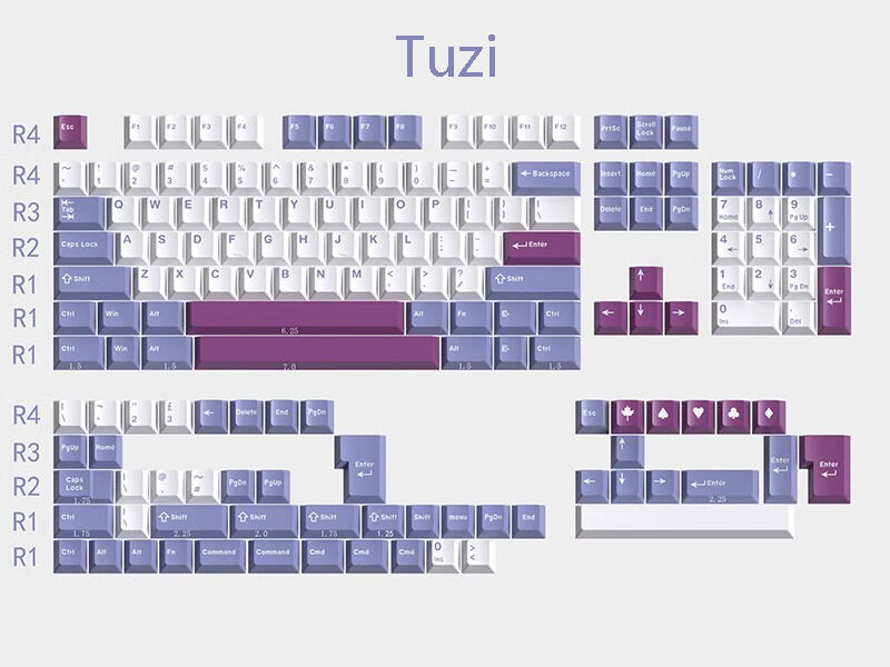 Nuke Data Keycaps GMK Apes / Classic Red / Nuke Data / Shoko / Tuzi 104+59 Cherry Profile ...