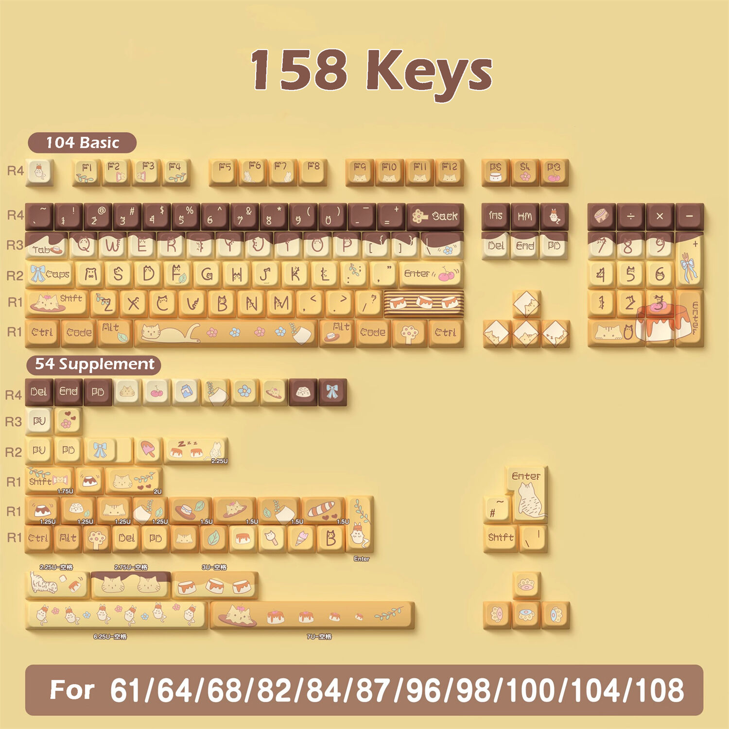 YMDK Cherry Profile Keycaps PBT 104 ANSI – Alfabeto Giapponese Per Tastiera Meccanica MX